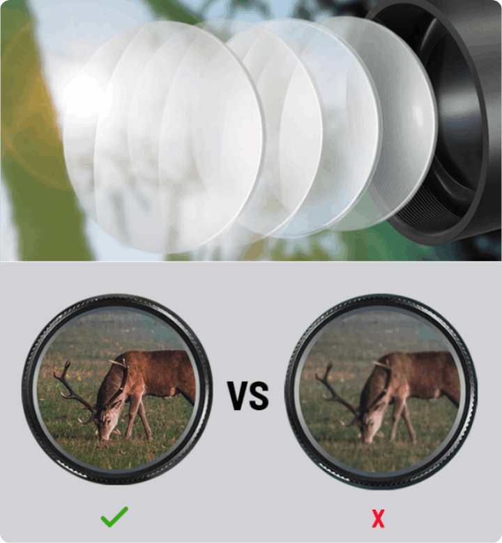 Kodiak Combat Scope